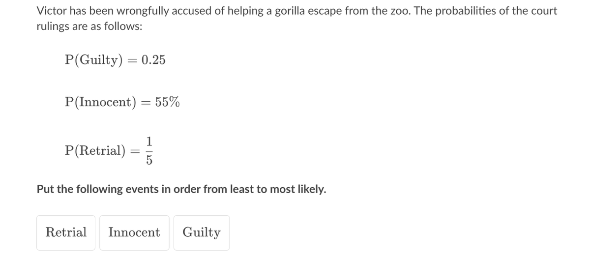 Victor has been wrongfully accused of helping a gorilla escape from the zoo. The probabilities of the court
rulings are as follows:
P(Guilty) = 0.25
P(Innocent) = 55%
1
P(Retrial)
Put the following events in order from least to most likely.
Retrial
Innocent
Guilty
