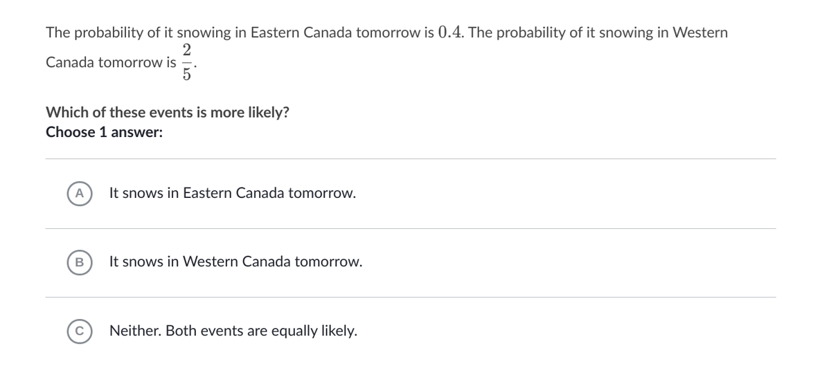 The probability of it snowing in Eastern Canada tomorrow is 0.4. The probability of it snowing in Western
Canada tomorrow is
5
Which of these events is more likely?
Choose 1 answer:
A
It snows in Eastern Canada tomorrow.
It snows in Western Canada tomorrow.
Neither. Both events are equally likely.

