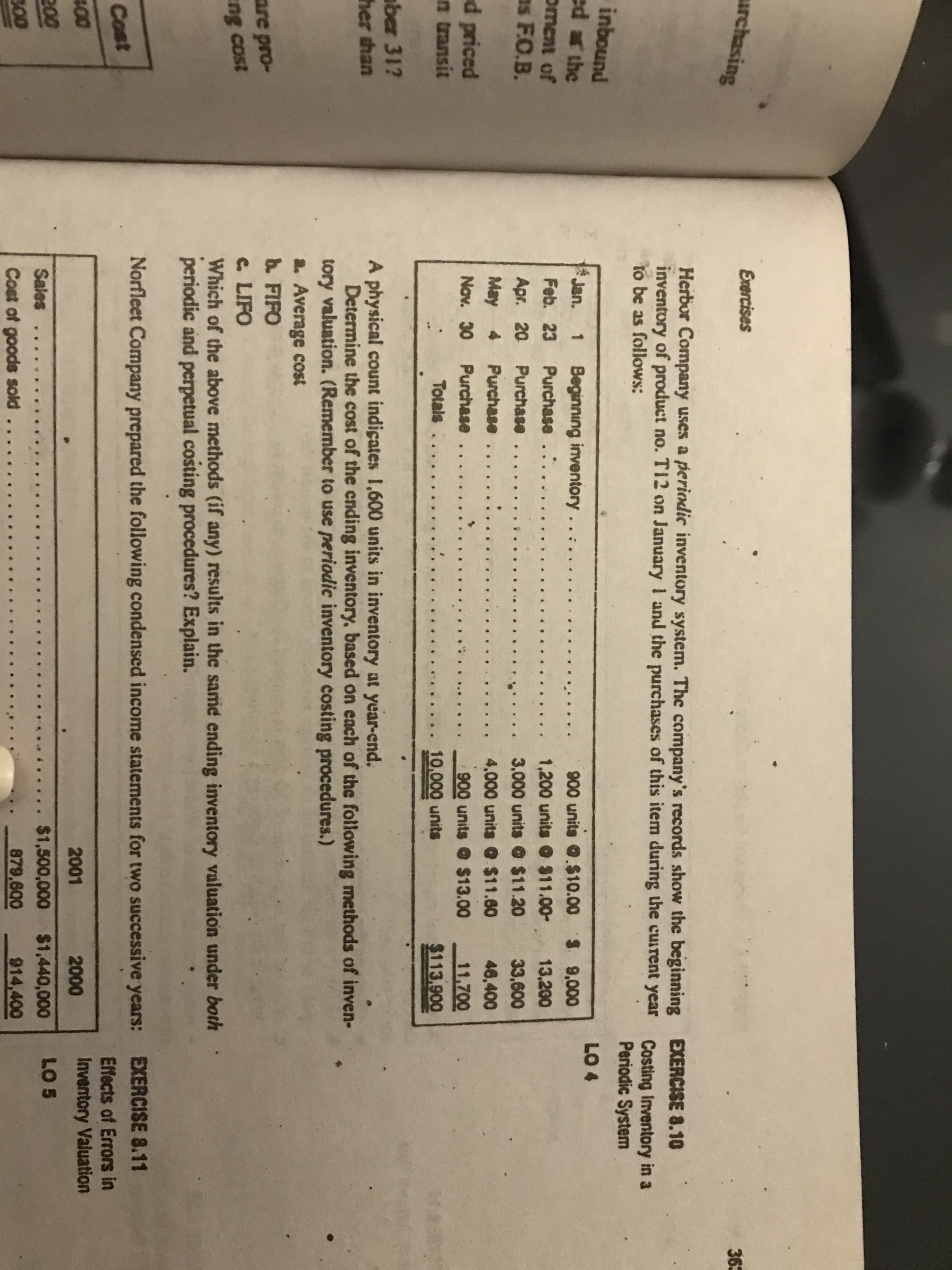 Herbur Company uses a periodic inventory system. The company's records show the beginning EXERCISE 8.10
inventory of product no. T12 on January I and the purchases of this item during the cuirent year Costing Inventory in a
to be as follows:
Periodic System
LO 4
1 Beginning inventory.
Purchase. ..
Jan.
900 units .$10.00 S 9,000
Feb. 23
1,200 units O $11.00-
13,200
Apr. 20
Purchase
3,000 units $11.20
33,600
...
May
4 Purchase
4,000 units $11.60
900 units S13.00
46,400
....
Nov. 30
Purchase...
11,700
..
Totals
10,000 units
$113,900
...
A physical count indicates 1,600 units in inventory at year-end.
Determine the cost of the cnding inventory, based on each of the following methods of inven-
tory valuation. (Remember to use periodic inventory costing procedures.)
2. Average cost
b. FIFO
C LIFO
