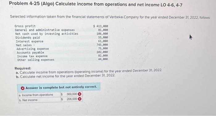 Problem 4-25 (Algo) Calculate income from operations and net income LO 4-6, 4-7
Selected information taken from the financial statements of Verbeke Company for the year ended December 31, 2022, follows:
Gross profit
General and administrative expenses
Net cash used by investing activities
Dividends paid
Interest expense
Net sales -
Advertising expense
Accounts payable
Income tax expense
Other selling expenses
$ 413,000
81,000
106,000
55,000
61,000
745,000
75,000
102,000
82,000
44,000
Required:
a. Calculate income from operations (operating income) for the year ended December 31, 2022.
b. Calculate net income for the year ended December 31, 2022.
Answer is complete but not entirely correct.
a. Income from operations
369,000
b. Net income
$ 206,000