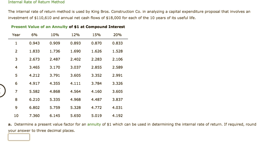 Internal Rate of Return Method
The internal rate of return method is used by King Bros. Construction Co. in analyzing a capital expenditure proposal that involves an
investment of $110,610 and annual net cash flows of $18,000 for each of the 10 years of its useful life.
Present Value of an Annuity of $1 at Compound Interest
6%
Year
10%
12%
15%
20%
0.943
0.909
0.893
0.870
0.833
1.626
1.528
1.833
1.736
1.690
2.402
2.283
2.673
2.487
2.106
3.170
3.465
3.037
2.855
2.589
2.991
4.212
3.791
3.605
3.352
4.111
4.917
4.355
3.784
3.326
5.582
4.868
4.564
4.160
3.605
4.487
3.837
6.210
5.335
4.968
6.802
5.759
5.328
4.772
4.031
5.650
10
7.360
6.145
5.019
4.192
a. Determine a present value factor for an annuity of $1 which can be used in determining the internal rate of return. If required, round
ecimal places.
your answer to three
