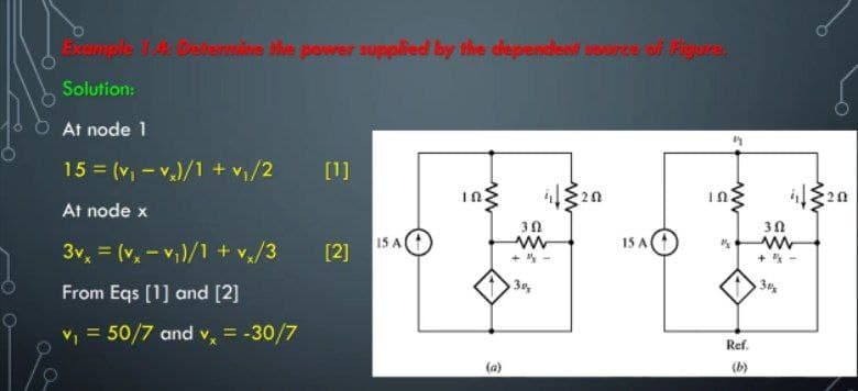 Example Derenmine the powrer supplied by the dependent source of Figure,
Solution:
At node 1
15 = (v - v.)/1 + v/2
[1]
in
At node x
30
15 A
15 A
3v, = (v, - v,)/1 + v/3
[2]
+ * -
From Eqs [1] and [2]
3
3
V, = 50/7 and v, = -30/7
%3D
Ref.
(a)
(b)
