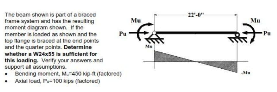 The beam shown is part of a braced
frame system and has the resulting
moment diagram shown. If the
member is loaded as shown and the
top flange is braced at the end points
and the quarter points. Determine
whether a W24x55 is sufficient for
this loading. Verify your answers and
support all assumptions.
.
Bending moment, Mu-450 kip-ft (factored)
Axial load, Pu=100 kips (factored)
Pu
Mu
f
Mu
-22'-0"
Mu
27
-Mu
Pu