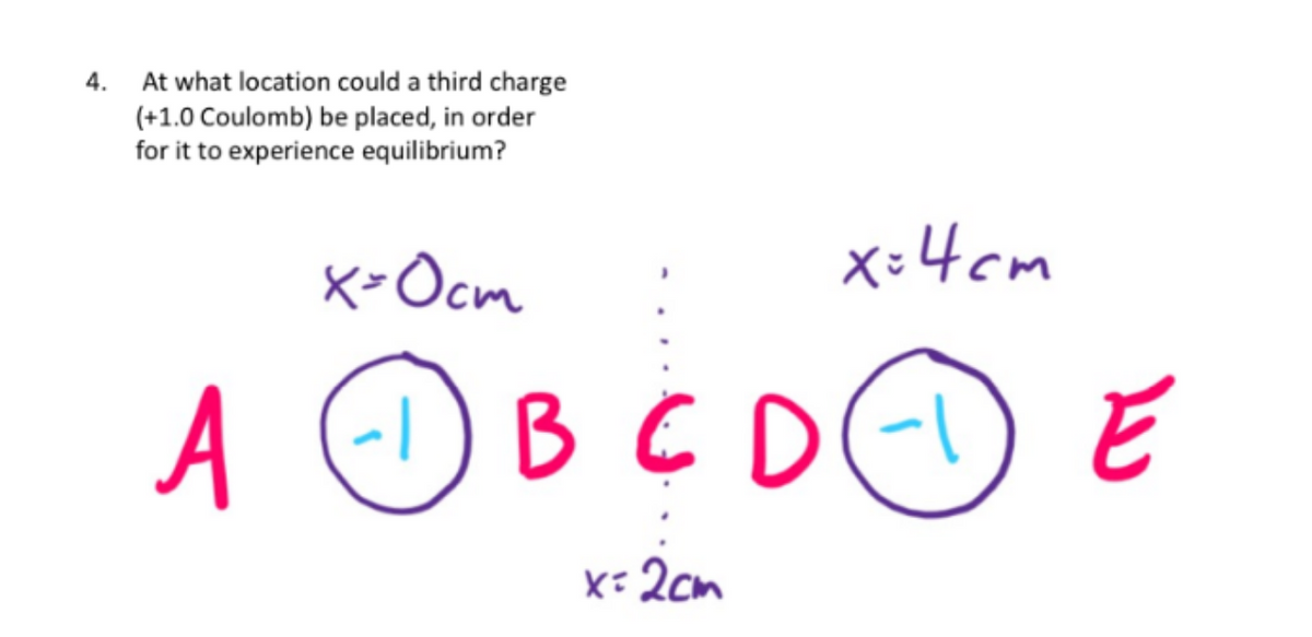 4. At what location could a third charge
(+1.0 Coulomb) be placed, in order
for it to experience equilibrium?
X-Ocm
x:4cm
A OB CDO
x: 2cm
