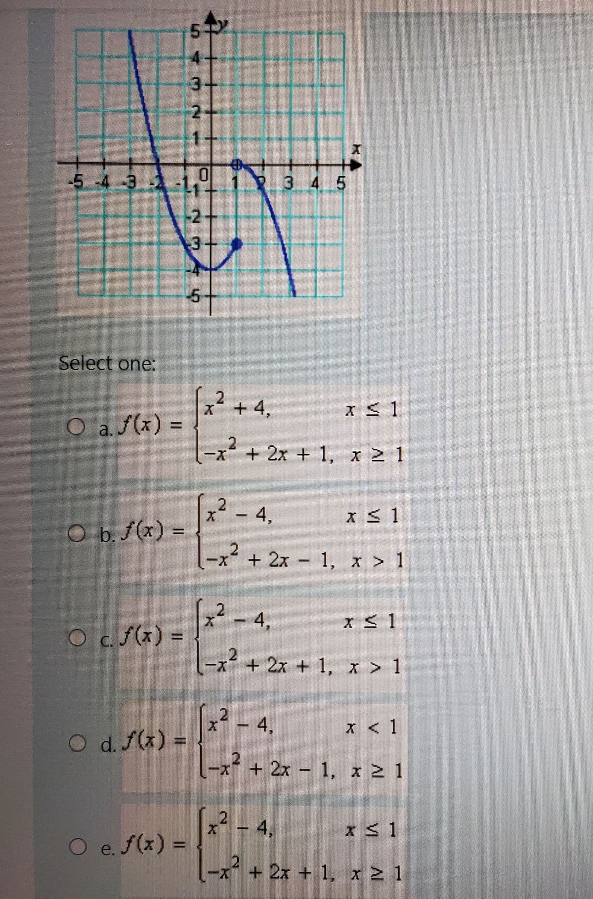 3+
2+
1+
-5 -4 -3 -1, i
3 4 5
-2+
3+
5-
Select one:
2.
x* + 4,
O a.f(x) =
-x+2x + 1, x 2 1
x - 4,
O b./(x)% =
|-x² + 2x - 1, x > 1
x2 -4,
%3D
Ocf(x) =
C.
-x² + 2x + 1, x > 1
x - 4,
2.
x < 1
O d.f(x) =
l-x² +
+ 2x 1, x 2 1
-4,
x < 1
O e.f(x) =
-x*+2x + 1, x 2 1
543 N-
