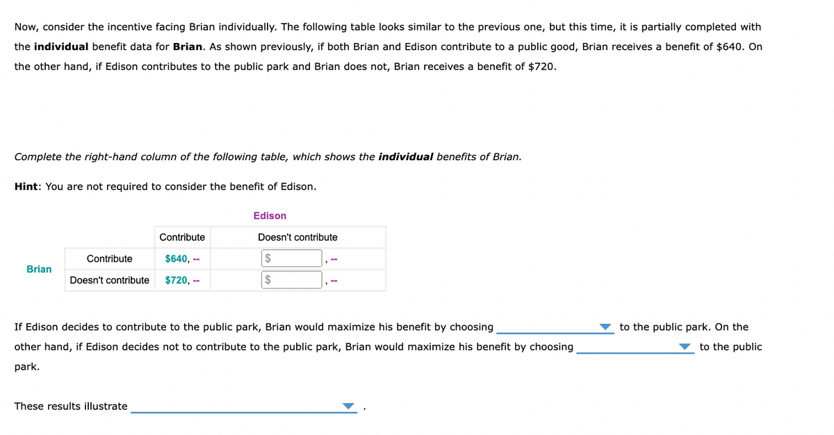 Now, consider the incentive facing Brian individually. The following table looks similar to the previous one, but this time, it is partially completed with
the individual benefit data for Brian. As shown previously, if both Brian and Edison contribute to a public good, Brian receives a benefit of $640. On
the other hand, if Edison contributes to the public park and Brian does not, Brian receives a benefit of $720.
Complete the right-hand column of the following table, which shows the individual benefits of Brian.
Hint: You are not required to consider the benefit of Edison.
Brian
Contribute
Doesn't contribute
Contribute
$640,--
$720, --
These results illustrate
Edison
Doesn't contribute
$
$
If Edison decides to contribute to the public park, Brian would maximize his benefit by choosing
other hand, if Edison decides not to contribute to the public park, Brian would maximize his benefit by choosing
park.
to the public park. On the
to the public