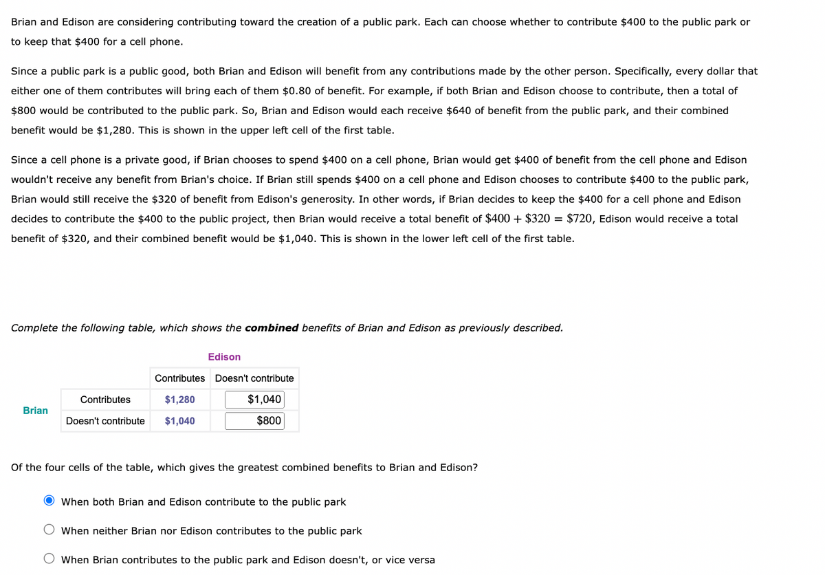 Brian and Edison are considering contributing toward the creation of a public park. Each can choose whether to contribute $400 to the public park or
to keep that $400 for a cell phone.
Since a public park is a public good, both Brian and Edison will benefit from any contributions made by the other person. Specifically, every dollar that
either one of them contributes will bring each of them $0.80 of benefit. For example, if both Brian and Edison choose to contribute, then a total of
$800 would be contributed to the public park. So, Brian and Edison would each receive $640 of benefit from the public park, and their combined
benefit would be $1,280. This is shown in the upper left cell of the first table.
Since a cell phone is a private good, if Brian chooses to spend $400 on a cell phone, Brian would get $400 of benefit from the cell phone and Edison
wouldn't receive any benefit from Brian's choice. If Brian still spends $400 on a cell phone and Edison chooses to contribute $400 to the public park,
Brian would still receive the $320 of benefit from Edison's generosity. In other words, if Brian decides to keep the $400 for a cell phone and Edison
decides to contribute the $400 to the public project, then Brian would receive a total benefit of $400 + $320 = $720, Edison would receive a total
benefit of $320, and their combined benefit would be $1,040. This is shown in the lower left cell of the first table.
Complete the following table, which shows the combined benefits of Brian and Edison as previously described.
Brian
Contributes
Doesn't contribute
Edison
Contributes Doesn't contribute
$1,280
$1,040
$800
$1,040
Of the four cells of the table, which gives the greatest combined benefits to Brian and Edison?
When both Brian and Edison contribute to the public park
When neither Brian nor Edison contributes to the public park
When Brian contributes to the public park and Edison doesn't, or vice versa