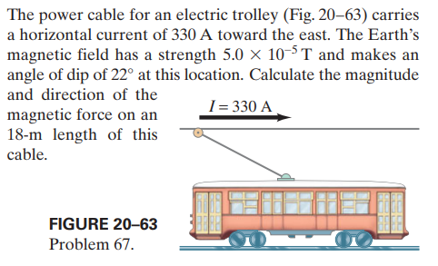The power cable for an electric trolley (Fig. 20-63) carries
a horizontal current of 330 A toward the east. The Earth's
magnetic field has a strength 5.0 × 10-5 T and makes an
angle of dip of 22° at this location. Calculate the magnitude
and direction of the
I = 330 A
magnetic force on an
18-m length of this
cable.
FIGURE 20-63
Problem 67.
