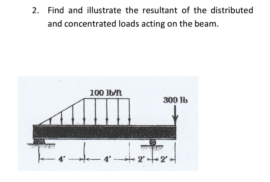 2. Find and illustrate the resultant of the distributed
and concentrated loads acting on the beam.
100 lb/ft
300 lb
4' 2 +2
