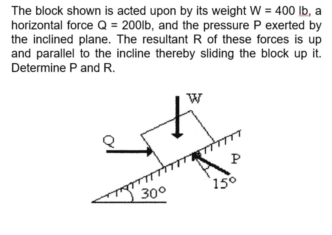 The block shown is acted upon by its weight W = 400 lb, a
horizontal force Q = 200lb, and the pressure P exerted by
the inclined plane. The resultant R of these forces is up
and parallel to the incline thereby sliding the block up it.
Determine P and R.
W
P
15°
300
