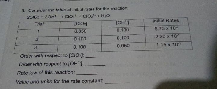 3. Consider the table of initial rates for the reaction:
2CIO2 + 20H1-
CIO,1- + CIO21- + H20
Trial
[CIO2]
[OH]
Initial Rates
0.050
0.100
5.75 x 102
0.100
0.100
2.30 x 101
0.100
0.050
1.15 x 101
Order with respect to [CIO2]:
Order with respect to [OH]:
Rate law of this reaction:
Value and units for the rate constant:
