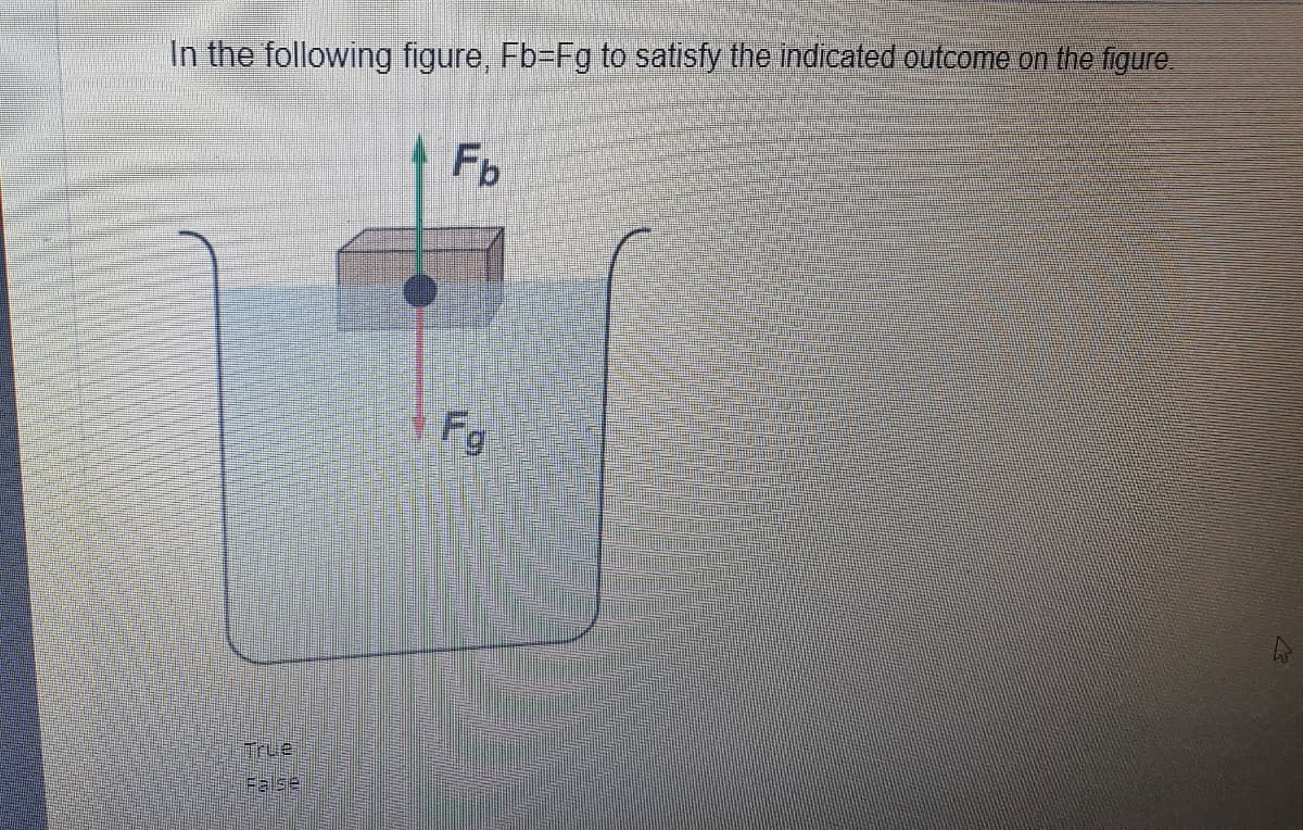 In the following figure, Fb=Fg to satisfy the indicated outcome on the figure.
Fb
Fg
True
False
