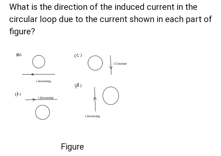 What is the direction of the induced current in the
circular loop due to the current shown in each part of
figure?
(as
(C)
i Constant
i increasing
(d)
i deereasing
i increasing
Figure
