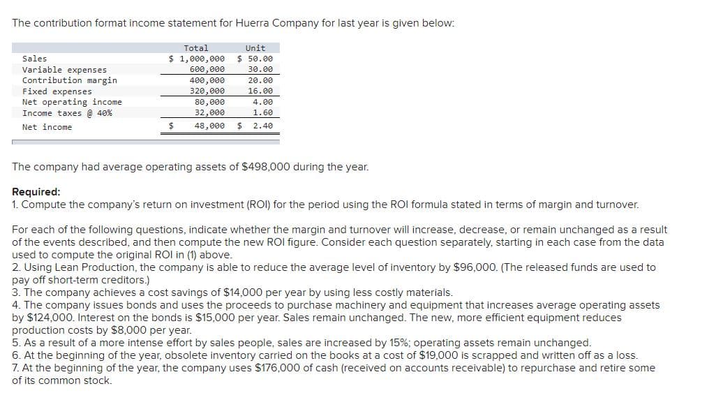 The contribution format income statement for Huerra Company for last year is given below:
Total
$ 1,000,000
600,000
Unit
$ 50.00
Sales
Variable expenses
Contribution margin
Fixed expenses
30.00
400,000
320,000
20.00
16.00
Net operating income
Income taxes @ 40%
80,000
4.00
32,000
1.60
Net income
48,000
2.40
The company had average operating assets of $498,000 during the year.
Required:
1. Compute the company's return on investment (ROI) for the period using the ROI formula stated in terms of margin and turnover.
For each of the following questions, indicate whether the margin and turnover will increase, decrease, or remain unchanged as a result
of the events described, and then compute the new ROI figure. Consider each question separately, starting in each case from the data
used to compute the original ROl in (1) above.
2. Using Lean Production, the company is able to reduce the average level of inventory by $96,000. (The released funds are used to
pay off short-term creditors.)
3. The company achieves a cost savings of $14,000 per year by using less costly materials.
4. The company issues bonds and uses the proceeds to purchase machinery and equipment that increases average operating assets
by $124,000. Interest on the bonds is $15,000 per year. Sales remain unchanged. The new, more efficient equipment reduces
production costs by $8,000 per year.
5. As a result of a more intense effort by sales people, sales are increased by 15%; operating assets remain unchanged.
6. At the beginning of the year, obsolete inventory carried on the books at a cost of $19,000 is scrapped and written off as a loss.
7. At the beginning of the year, the company uses $176,000 of cash (received on accounts receivable) to repurchase and retire some
of its common stock.
