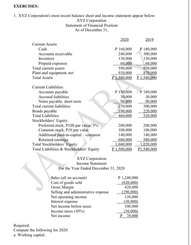 EXERCISES:
1. XYZ Corporation's most recent balance sheet and income statement appear below:
XYZ Corporation
Statement of Financial Position
As of December 31,
2020
2019
Current Assets
P 180,000
300,000
130,000
| 60,000
670,000
870,000
P 1,500,000 P1.,540,000
P 160,000
240,000
130,000
Cash
Accounts receivable
Inventory
Prepaid expenses
Total current assets
60,000
590,000
910,000
Plant and equipment, net
Total Assets
Current Liabilities:
P 150,000
30,000
90,000
270,000
190,000
460,000
P 180,000
30,000
90,000
300,000
220,000
520,000
Accounts payable
Accrued liabilities
Notes payable, short term
Total current liabilities
Bonds payable
Total Liabilities
Stockholders' Equity:
Preferred stock, P100 par value, 5%
Common stock, P10 par value
Additional paid-in-capital – common
Retained earnings
Total Stockholders' Equity
Total Liabilities & Stockholders' Equity
AB
200,000
100,000
140,000
600,000
1,040,000
P 1,500,000 PI1,540,000
200,000
100,000
140,000
580,000
1,020,000
XYZ Corporation
Income Statement
For the Year Ended December 31, 2020
Sales (all on account)
Cost of goods sold
Gross Margin
Selling and administrative expense
Net operating income
Interest expense
Net income before taxes
P 1,240,000
(820,000)
420,000
|(290,000)
130,000
|(30,000)
100,000
(30,000)
P 70,000
Income taxes (30%)
Net income
Required:
Compute the following for 2020:
a. Working capital.

