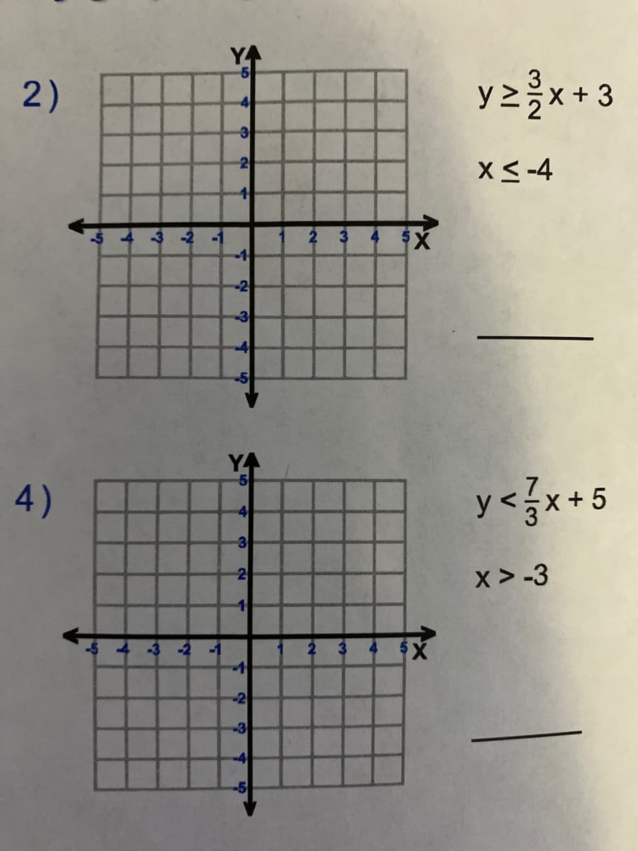 2)
y2}x+ 3
3
2
X < -4
3 -2
3.
4
-4
-2
-3
-4
4)
y<}x+5
4
3
x > -3
2
-3
-2
-1
2
-2
-3
-4
-5
