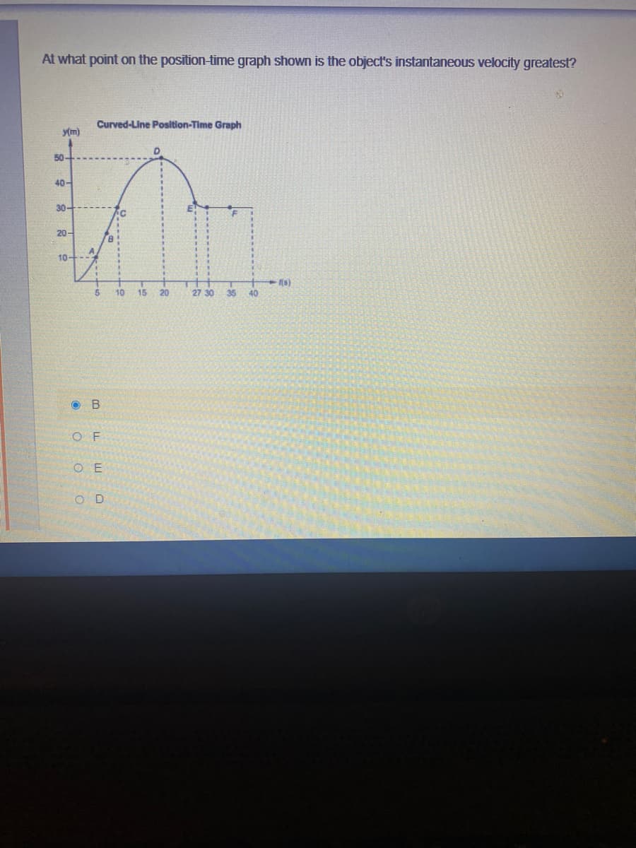 At what point on the position-time graph shown is the object's instantaneous velocity greatest?
Curved-Line Position-Time Graph
y(m)
50-
40-
30-
20-
B!
10+--
(s)
5.
10
15
20
27 30
35 40
O B
O F
O E
O D
