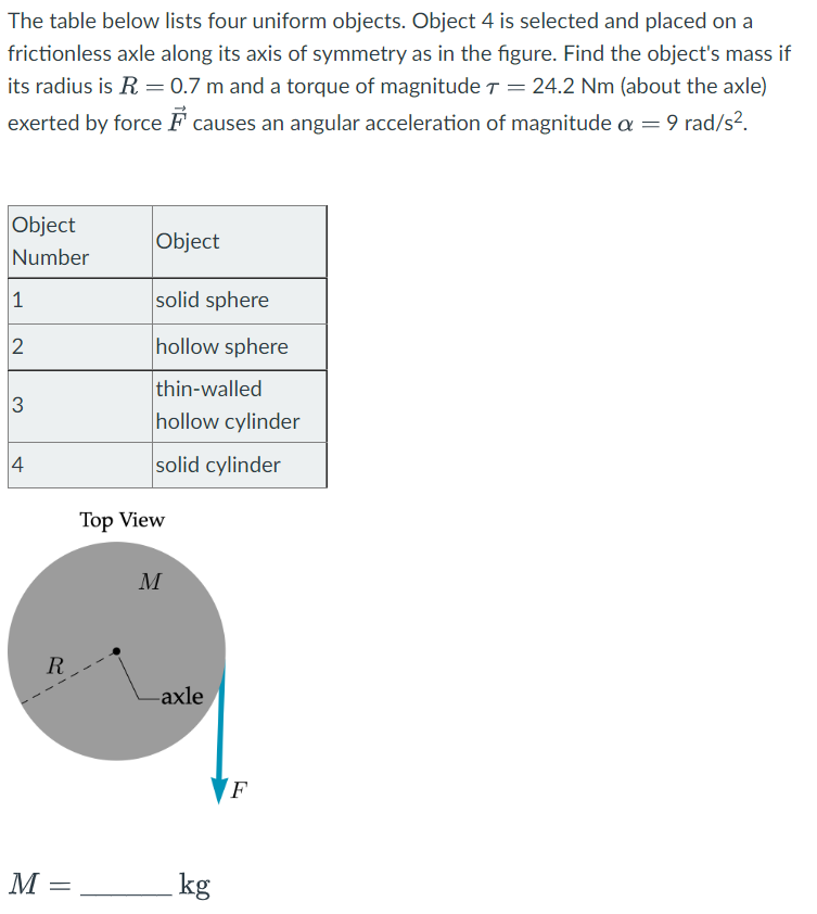 The table below lists four uniform objects. Object 4 is selected and placed on a
frictionless axle along its axis of symmetry as in the figure. Find the object's mass if
its radius is R = 0.7 m and a torque of magnitude T = 24.2 Nm (about the axle)
exerted by force causes an angular acceleration of magnitude a = 9 rad/s².
Object
Number
1
2
3
4
R
M =
Object
solid sphere
hollow sphere
thin-walled
hollow cylinder
solid cylinder
Top View
M
-axle
kg
F