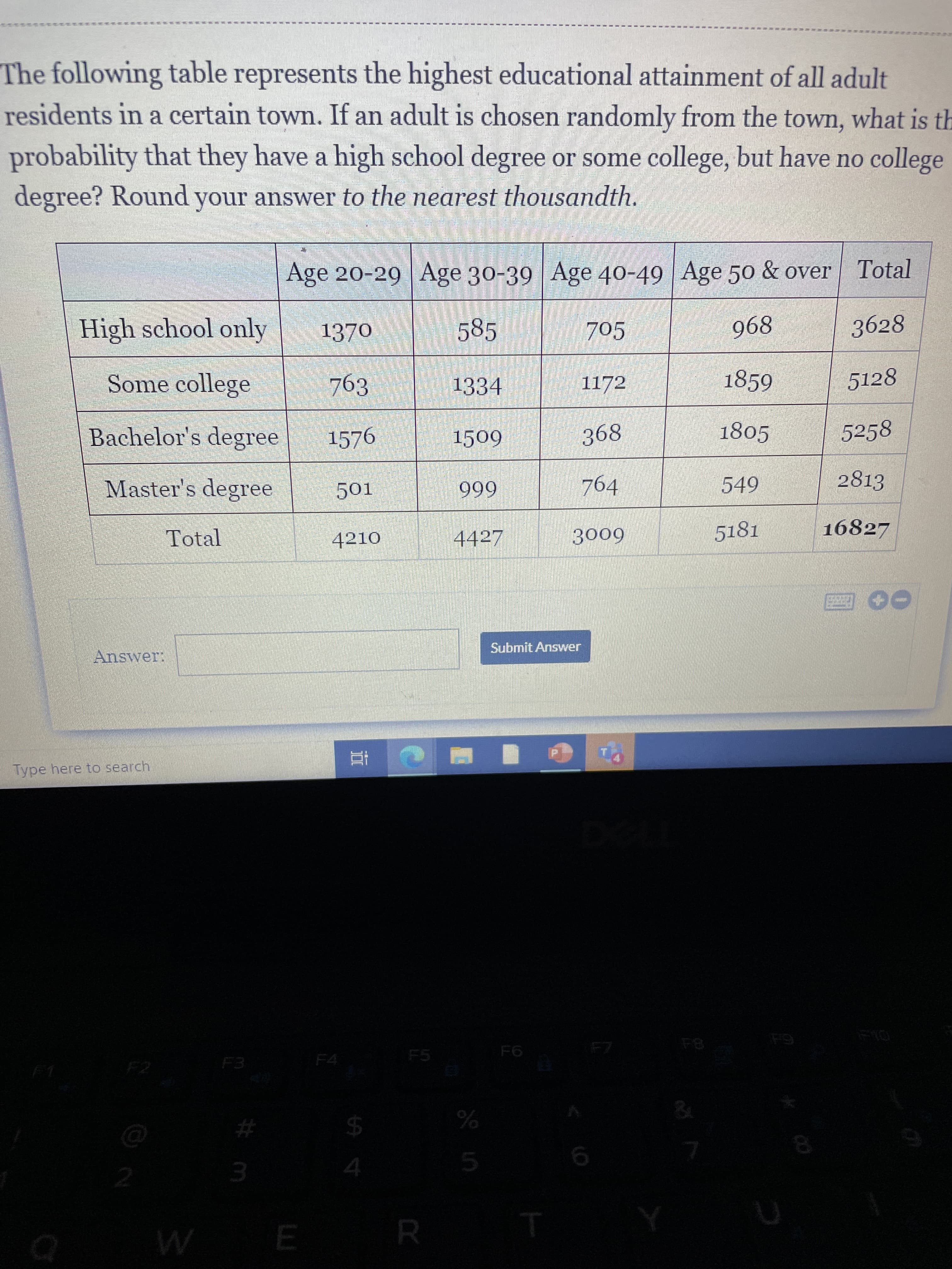 The following table represents the highest educational attainment of all ad
