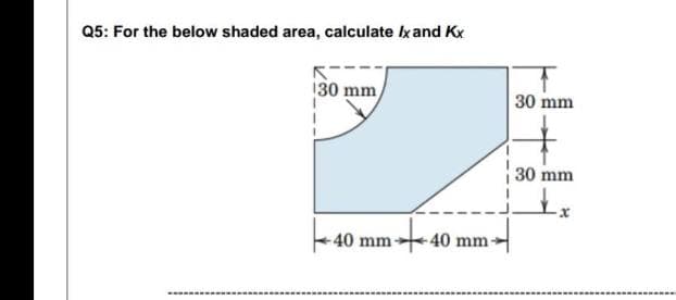 Q5: For the below shaded area, calculate Ixand Kx
130 mm
30 mm
30 mm
-40 mm
-40 mm-
