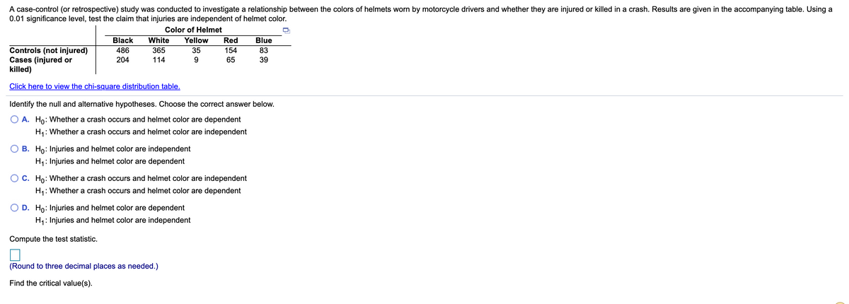 A case-control (or retrospective) study was conducted to investigate a relationship between the colors of helmets worn by motorcycle drivers and whether they are injured or killed in a crash. Results are given in the accompanying table. Using a
0.01 significance level, test the claim that injuries are independent of helmet color.
Color of Helmet
Black
White
Yellow
Red
Blue
Controls (not injured)
Cases (injured or
killed)
486
365
35
154
83
204
114
65
39
Click here to view the chi-square distribution table.
Identify the null and alternative hypotheses. Choose the correct answer below.
O A. Ho: Whether a crash occurs and helmet color are dependent
H1: Whether a crash occurs and helmet color are independent
O B. Ho: Injuries and helmet color are independent
H1: Injuries and helmet color are dependent
C. Ho: Whether a crash occurs and helmet color are independent
H1: Whether a crash occurs and helmet color are dependent
O D. Ho: Injuries and helmet color are dependent
H1: Injuries and helmet color are independent
Compute the test statistic.
(Round to three decimal places as needed.)
Find the critical value(s).
