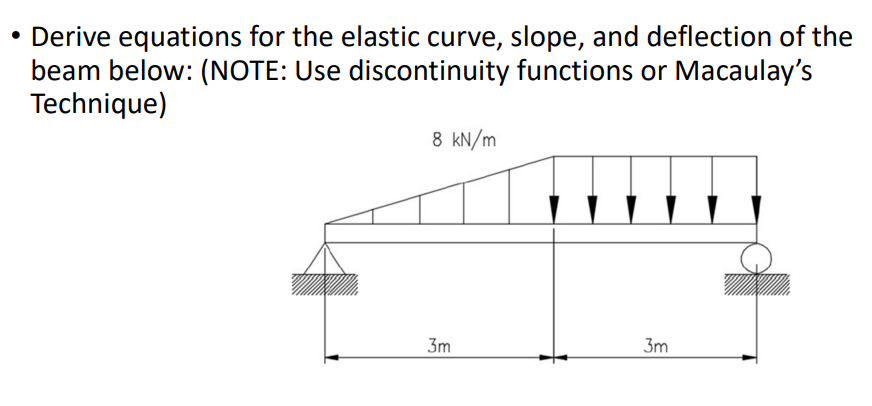 • Derive equations for the elastic curve, slope, and deflection of the
beam below: (NOTE: Use discontinuity functions or Macaulay's
Technique)
8 kN/m
3m
3m
