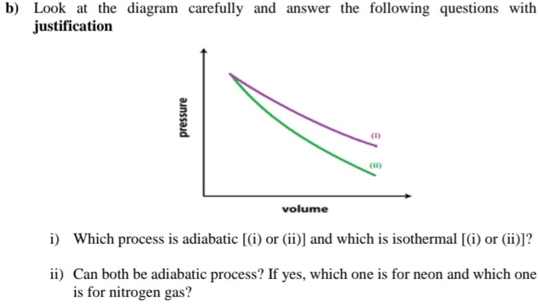 b) Look at the diagram carefully and answer the following questions with
justification
(1)
(iH)
volume
i) Which process is adiabatic [(i) or (ii)] and which is isothermal [(i) or (ii)]?
ii) Can both be adiabatic process? If yes, which one is for neon and which one
is for nitrogen gas?
pressure
