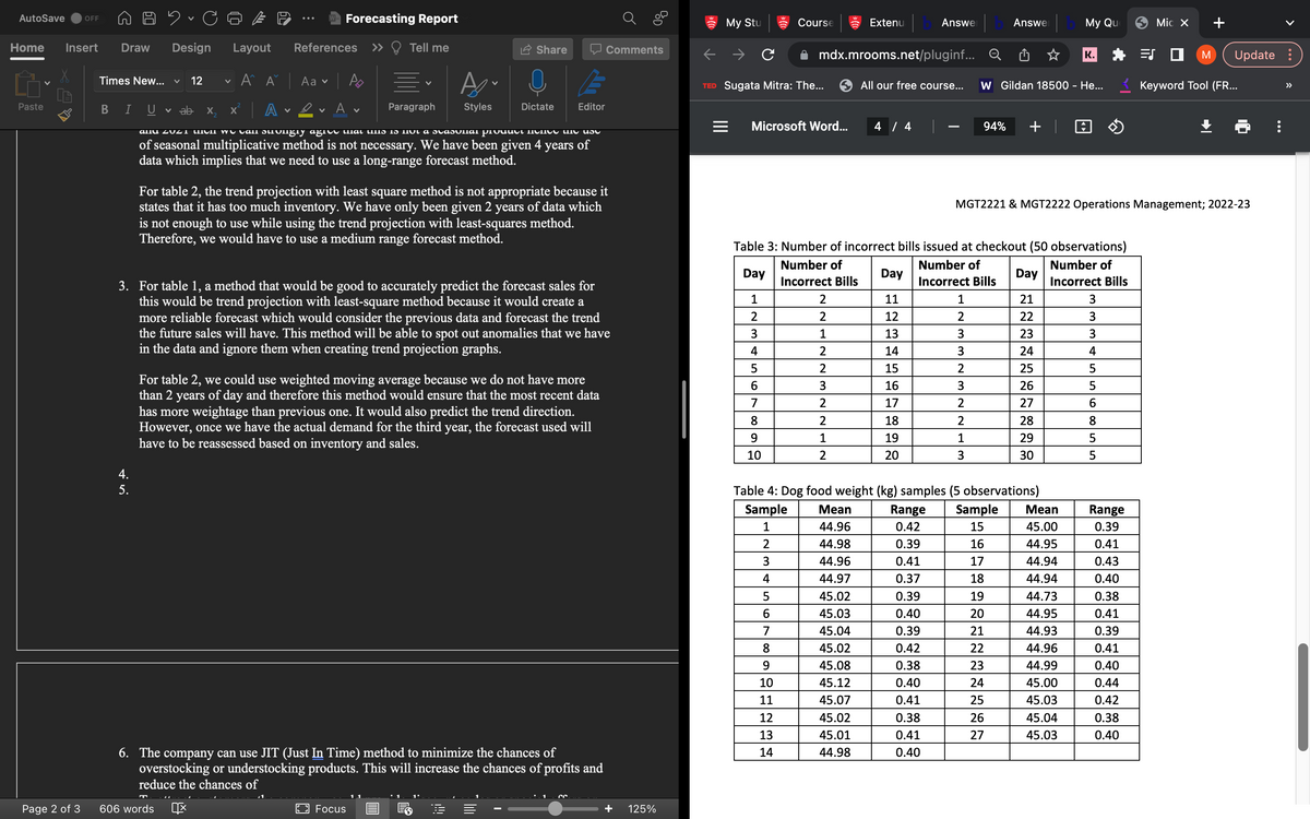 AutoSave OFF
Home Insert
G
Paste
Page 2 of 3
B
Draw Design Layout
Times New... ✓
I
2 COE
4.
5.
12
U v ab
X
v
X
606 words
Forecasting Report
References
A^ A Aa
| Ą
A 2✓ Av
<<
Tell me
V
Paragraph
Focus
V
Styles
Share
allu 2021 then we call suongly agree that this is not a stasunal product menee the use
of seasonal multiplicative method is not necessary. We have been given 4 years of
data which implies that we need to use a long-range forecast method.
Dictate
For table 2, the trend projection with least square method is not appropriate because it
states that it has too much inventory. We have only been given 2 years of data which
is not enough to use while using the trend projection with least-squares method.
Therefore, we would have to use a medium range forecast method.
3. For table 1, a method that would be good to accurately predict the forecast sales for
this would be trend projection with least-square method because it would create a
more reliable forecast which would consider the previous data and forecast the trend
the future sales will have. This method will be able to spot out anomalies that we have
in the data and ignore them when creating trend projection graphs.
!!!!
E
Editor
For table 2, we could use weighted moving average because we do not have more
than 2 years of day and therefore this method would ensure that the most recent data
has more weightage than previous one. It would also predict the trend direction.
However, once we have the actual demand for the third year, the forecast used will
have to be reassessed based on inventory and sales.
6. The company can use JIT (Just In Time) method to minimize the chances of
overstocking or understocking products. This will increase the chances of profits and
reduce the chances of
Comments
Ő
125%
My Stu
TED Sugata Mitra: The...
с
Microsoft Word...
2
4
Course
N35∞
~ 23 N
6
7
mdx.mrooms.net/pluginf...
8
9
10
2
2
Extenu
2
1
2
Table 3: Number of incorrect bills issued at checkout (50 observations)
Number of
Number of
Number of
Day
Day
Day
Incorrect Bills
11
1
21
12
22
Incorrect Bills
2
Incorrect Bills
3
1
2
2
3
1
13
3
23
3
14
3
24
15
2
16
3
17
2
18
2
19
1
20
3
Answe
Mean
44.96
44.98
44.96
44.97
45.02
45.03
45.04
45.02
45.08
45.12
45.07
45.02
45.01
44.98
All our free course...
4 / 4
Answe
94% + |
W Gildan 18500 - He...
Range Sample
0.42
15
0.39
0.41
0.37
0.39
0.40
0.39
0.42
0.38
0.40
0.41
0.38
0.41
0.40
16
17
18
19
20
21
22
23
24
25
26
27
MGT2221 & MGT2222 Operations Management; 2022-23
25
26
Table 4: Dog food weight (kg) samples (5 observations)
Sample
1
2
3
4
5
6
7
8
9
10
11
12
13
14
My Qu
287828
5568055
29
K.
30
Mean
45.00
44.95
44.94
44.94
44.73
44.95
44.93
44.96
44.99
45.00
45.03
45.04
45.03
4
Range
0.39
ES
0.41
0.43
0.40
0.38
0.41
0.39
0.41
0.40
0.44
0.42
0.38
0.40
Mic x
M Update :
Keyword Tool (FR...