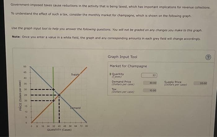 Government-imposed taxes cause reductions in the activity that is being taxed, which has important implications for revenue collections.
To understand the effect of such a tax, consider the monthly market for champagne, which is shown on the following graph.
Use the graph input tool to help you answer the following questions. You will not be graded on any changes you make to this graph.
Note: Once you enter a value in a white field, the graph and any corresponding amounts in each grey field will change accordingly.
PRICE (Dollars per case)
82222220
50
45
40
35
30
25
15
10
5
0
LI
Supply
Demand
16 24 32 40 48 56 64 72 80
QUANTITY (Cases)
Graph Input Tool
Market for Champagne
Quantity
(Cases)
Demand Price
(Dollars per case)
Tax
(Dollars per case)
32
30.00
10.00
Supply Price
(Dollars per case)
20.00