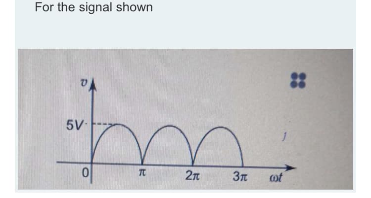 For the signal shown
m.
5V-
TC
2n
ot
