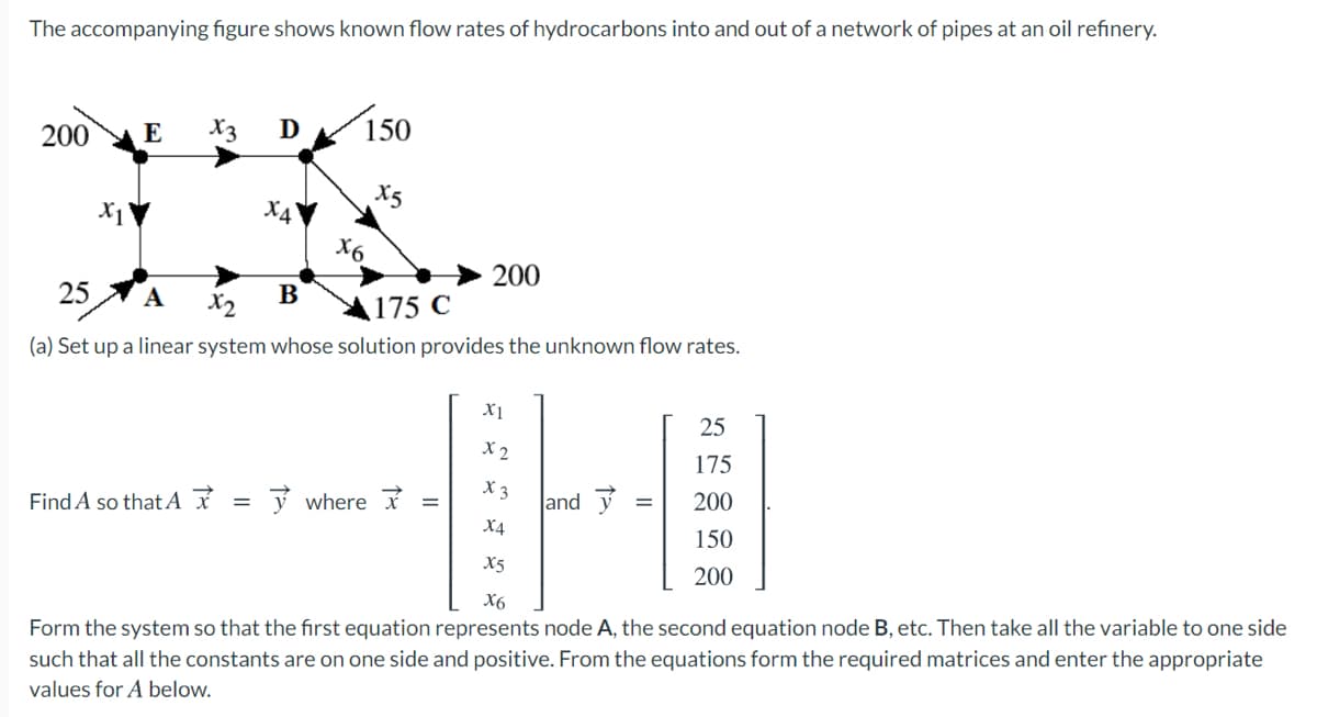 The accompanying figure shows known flow rates of hydrocarbons into and out of a network of pipes at an oil refinery.
200
E
X3
D
150
X5
X4°
X6
200
25
B
X2
А
175 C
(a) Set up a linear system whose solution provides the unknown flow rates.
X1
25
X 2
175
X 3
Find A so thatA x
ý where X
and y
200
X4
150
X5
200
X6
Form the system so that the fırst equation represents node A, the second equation node B, etc. Then take all the variable to one side
such that all the constants are on one side and positive. From the equations form the required matrices and enter the appropriate
values for A below.
