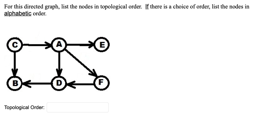 For this directed graph, list the nodes in topological order. If there is a choice of order, list the nodes in
alphabetic order.
E
B
D
F
Topological Order:
