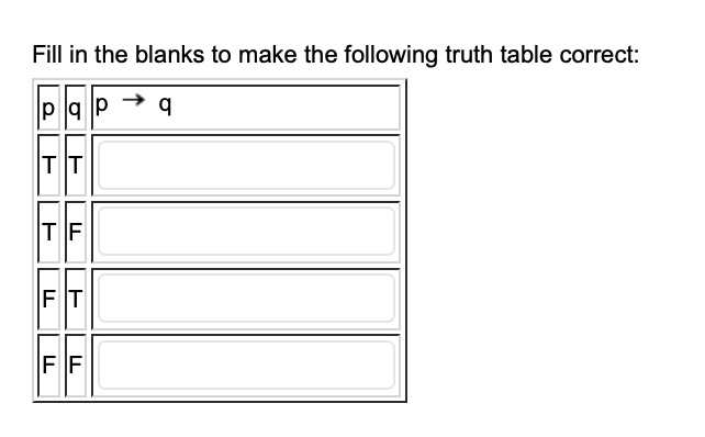 Fill in the blanks to make the following truth table correct:
Pap → q
T
TF
FT
FF
