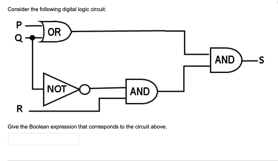 Consider the following digital logic circuit:
OR
Q
AND
NOT
AND
R
Give the Boolean expression that corresponds to the circuit above.
