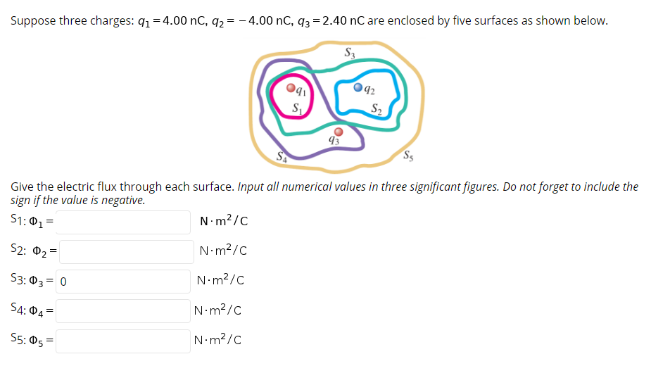 Suppose three charges: q1 = 4.00 nC, q2 = - 4.00 nC, q3 = 2.40 nC are enclosed by five surfaces as shown below.
S3
42
S2
93
Give the electric flux through each surface. Input all numerical values in three significant figures. Do not forget to include the
sign if the value is negative.
S1: 01 =
N m?/c
N.m?/c
S2: 02=
N.m?/C
S3: 03 = 0
N•m?/c
S4: 04=
N•m?/C
S5: 05 =
