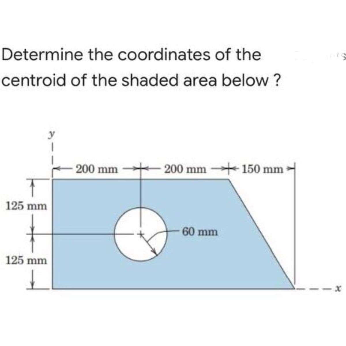 Determine the coordinates of the
centroid of the shaded area below ?
y
200 mm
200 mm + 150 mm
125 mm
60 mm
125 mm
