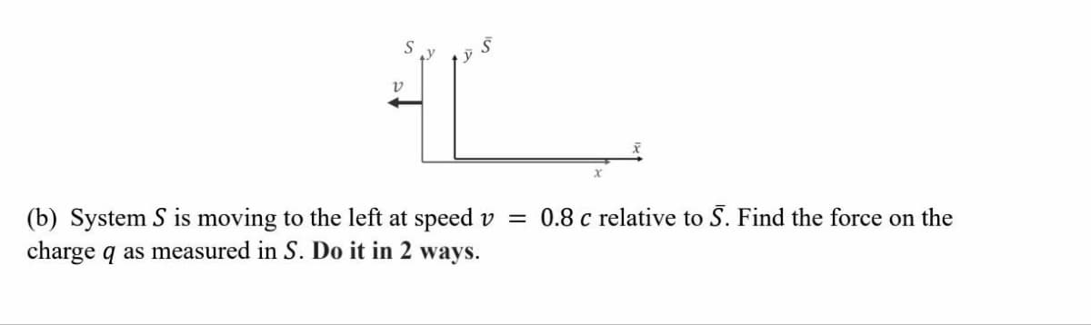 v
HĽ
(b) System S is moving to the left at speed v = 0.8 c relative to S. Find the force on the
charge q as measured in S. Do it in 2 ways.