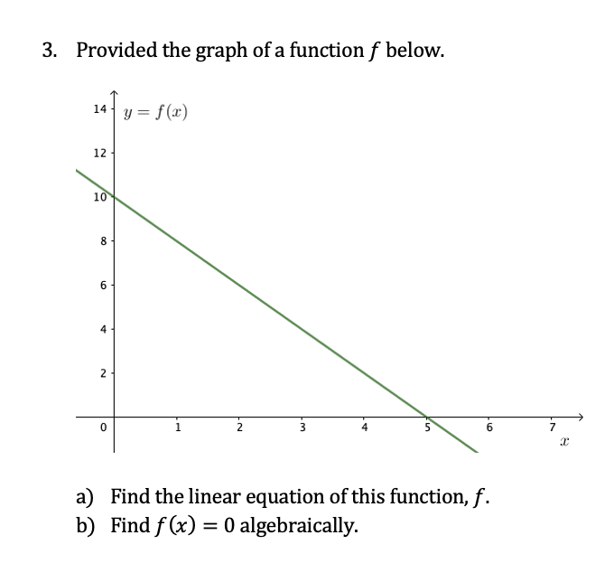 3. Provided the graph of a function f below.
y = f(x)
14
12
10
8
4
2
3
a) Find the linear equation of this function, f.
b) Find f (x) = 0 algebraically.
%3D
