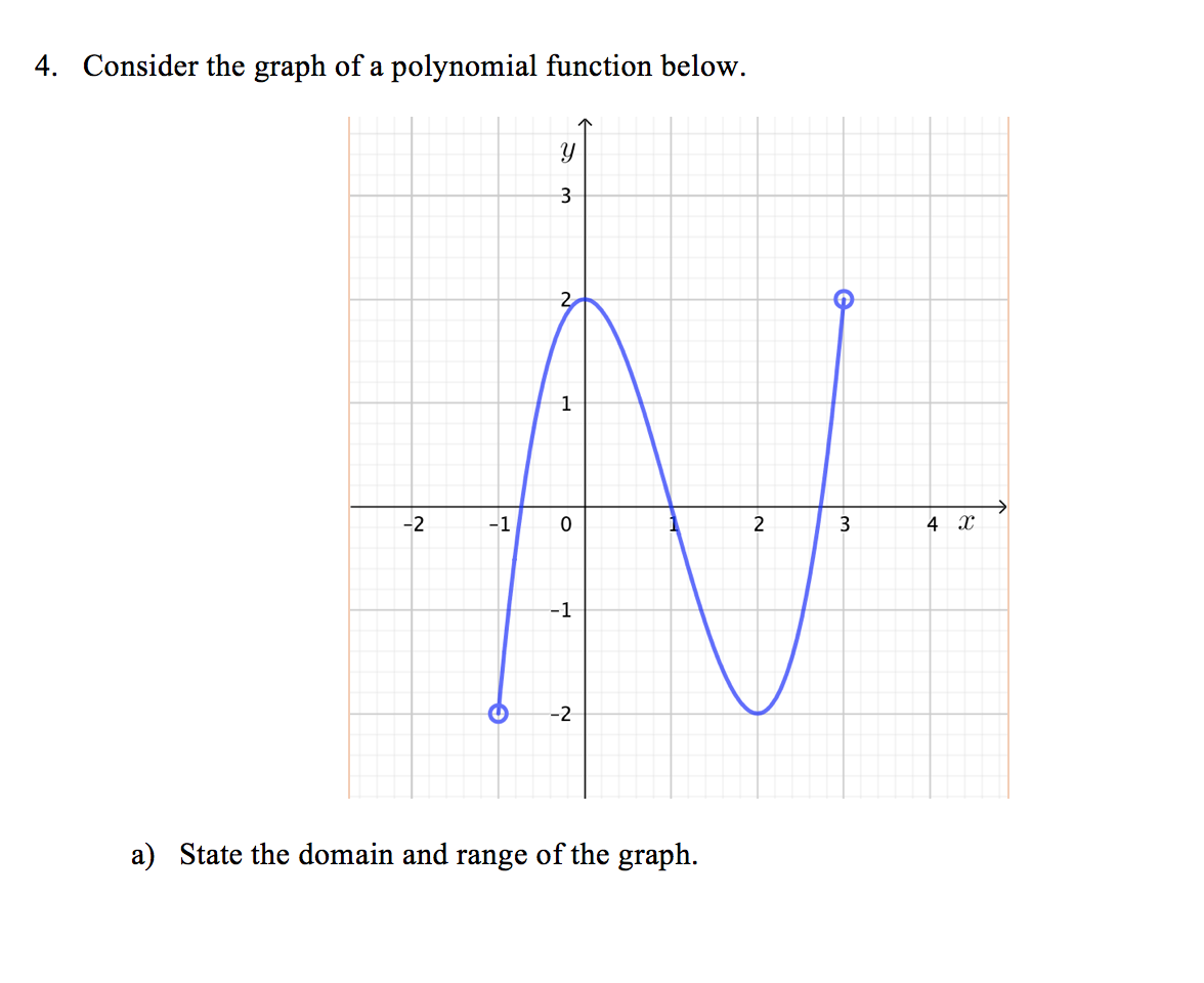 4. Consider the graph of a polynomial function below.
2.
1
-2
-1
2
3
4 x
-1
-2
a) State the domain and range of the graph.
