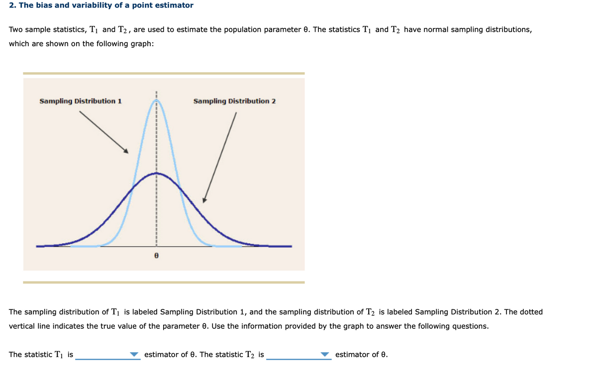 2. The bias and variability of a point estimator
Two sample statistics, T1 and T2, are used to estimate the population parameter 0. The statistics T1 and T2 have normal sampling distributions,
which are shown on the following graph:
Sampling Distribution 1
Sampling Distribution 2
The sampling distribution of T1 is labeled Sampling Distribution 1, and the sampling distribution of T2 is labeled Sampling Distribution 2. The dotted
vertical line indicates the true value of the parameter 0. Use the information provided by the graph to answer the following questions.
The statistic T1 is
estimator of 0. The statistic T2 is
estimator of 0.
