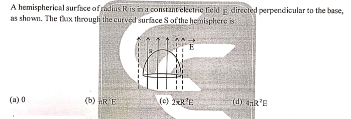 A hemispherical surface of radius R is in a constant electric field F directed perpendicular to the base,
as shown. The flux through the curved surface S ofthe hemisphere is
(a) 0
(b) R'E
(c) 2rR°E
(d) 4rR²E
个ロ
