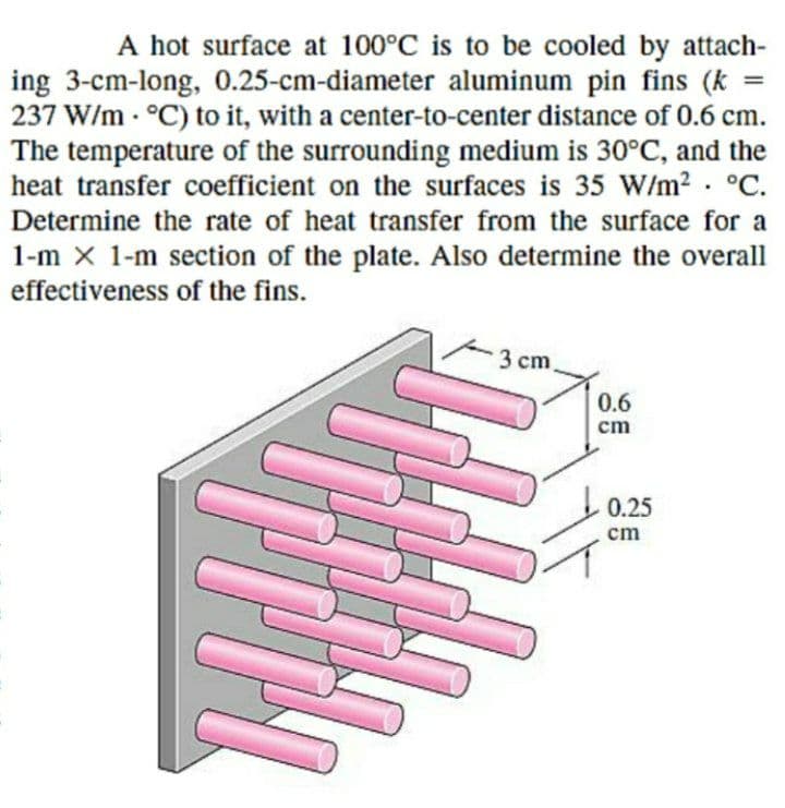 .
A hot surface at 100°C is to be cooled by attach-
ing 3-cm-long, 0.25-cm-diameter aluminum pin fins (k =
237 W/m - °C) to it, with a center-to-center distance of 0.6 cm.
The temperature of the surrounding medium is 30°C, and the
heat transfer coefficient on the surfaces is 35 W/m² . °C.
Determine the rate of heat transfer from the surface for a
1-m x 1-m section of the plate. Also determine the overall
effectiveness of the fins.
3 cm.
0.6
cm
dn
0.25
cm