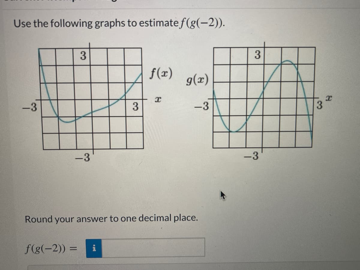 Use the following graphs to estimate f(g(-2)).
3
3
f(x)
(¤)6
-3
-3
3
-3
-3
Round your answer to one decimal place.
f(g(-2)):
i
3
