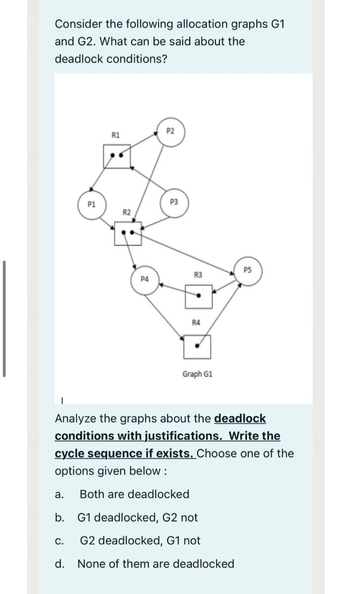Consider the following allocation graphs G1
and G2. What can be said about the
deadlock conditions?
P2
R1
P1
P3
R2
P5
R3
P4
R4
Graph G1
Analyze the graphs about the deadlock
conditions with justifications. Write the
cycle sequence if exists. Choose one of the
options given below :
а.
Both are deadlocked
b.
G1 deadlocked, G2 not
С.
G2 deadlocked, G1 not
None of them are deadlocked
d.
