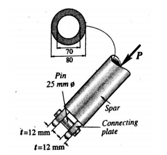 70
80
Pin
25 mm ø
Spar
Connecting
plate
t=12 mm
t=12 mm
