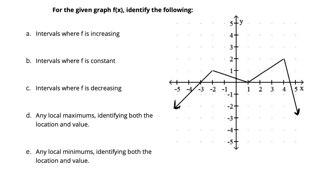For the given graph f(x), identify the following:
a. Intervals where f is increasing
4+
3+
b. Intervals where f is constant
2+
1-
+
C. Intervals where f is decreasing
+
3
2
-5
-4/-3 -2 -1
1
4
5 X
-1-
-2+
d. Any local maximums, identifying both the
-3+
location and value.
-4+
e. Any local minimums, identifying both the
location and value.
