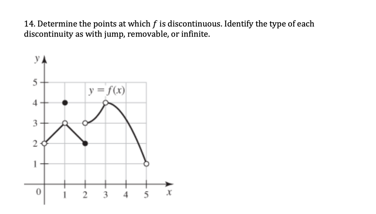 14. Determine the points at which f is discontinuous. Identify the type of each
discontinuity as with jump, removable, or infinite.
yA
y = f(x)
2
3
5 X
4.
