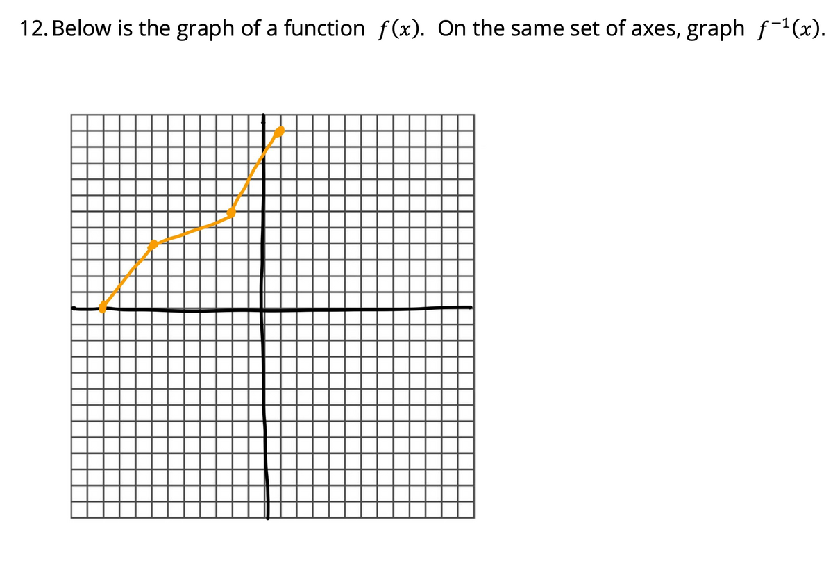 12. Below is the graph of a function f(x). On the same set of axes, graph f-1(x).
