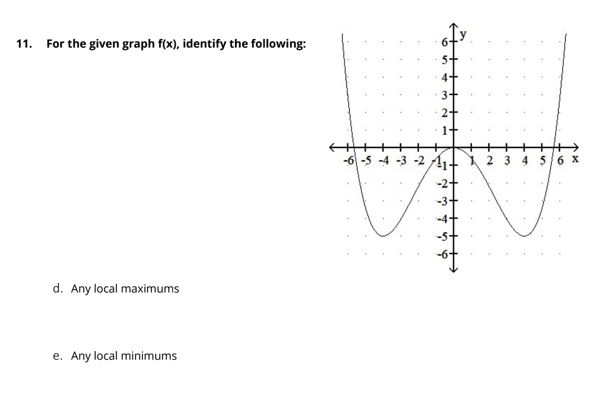 11.
For the given graph f(x), identify the following:
5+
3+
2+
-6 -5 -4 -3 -2
+++>
2 3 4 56 x
-2+
-3+
d. Any local maximums
e. Any local minimums
1,
