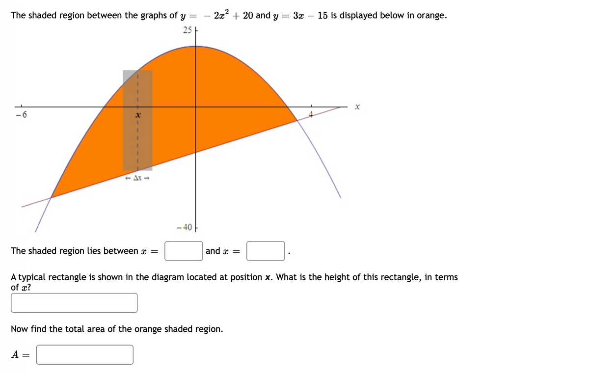 The shaded region between the graphs of y:
- 2x2 + 20 and y = 3x – 15 is displayed below in orange.
25
-6
+ Ax -
- 40 -
The shaded region lies between x =
and x =
A typical rectangle is shown in the diagram located at position x. What is the height of this rectangle, in terms
of x?
Now find the total area of the orange shaded region.
A =
%3D

